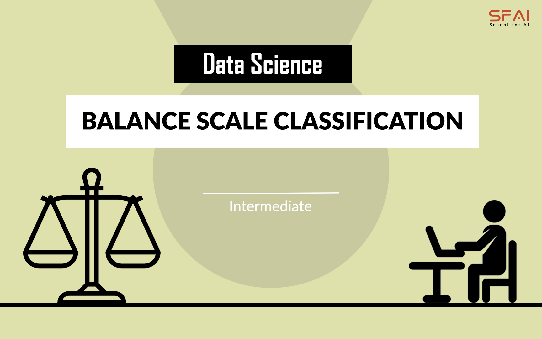 Balance Scale Classification