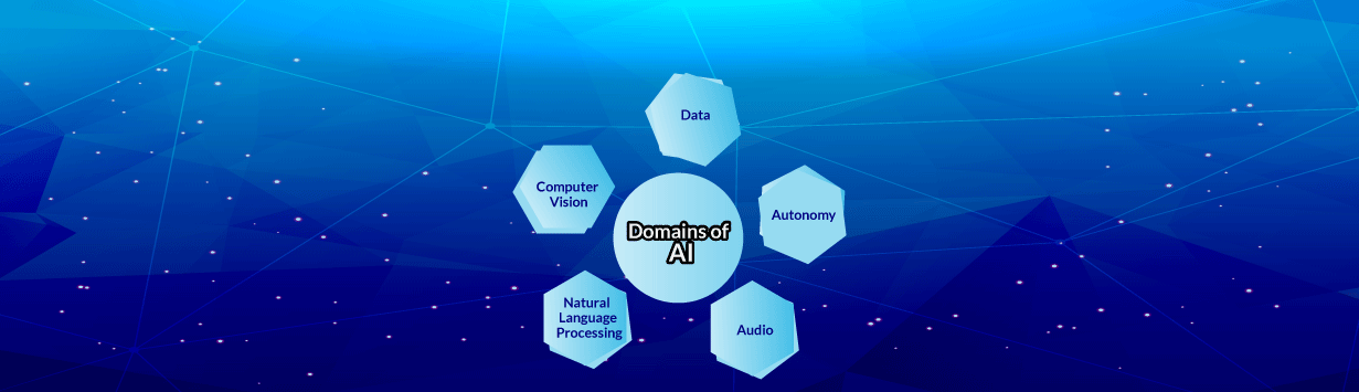 Learning 5 Domains of AI